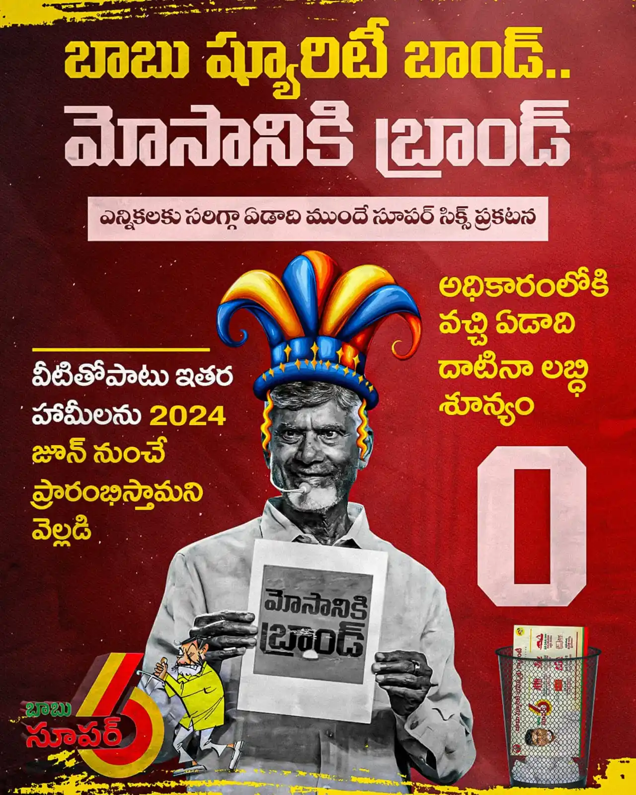 Image from YSR Congress Party: అధికారం కోసం ఎన్ని అడ్డదారులైనా తొక్కే చంద్రబాబు వాటిని అమలు చేయడానికి...