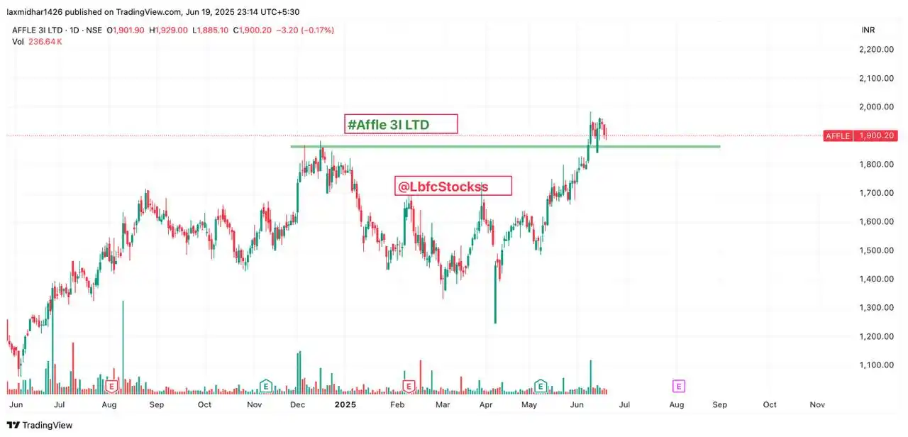 LbfcStockss Official✅ post