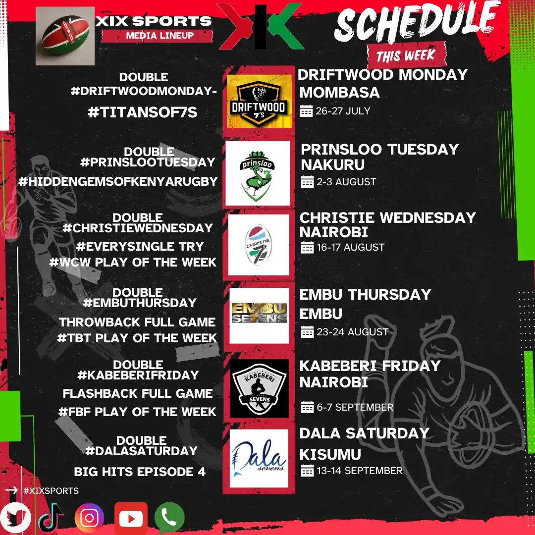Image from XIX SPORTS: Another week full of <a class="text-blue-500 hover:underline cursor-po...