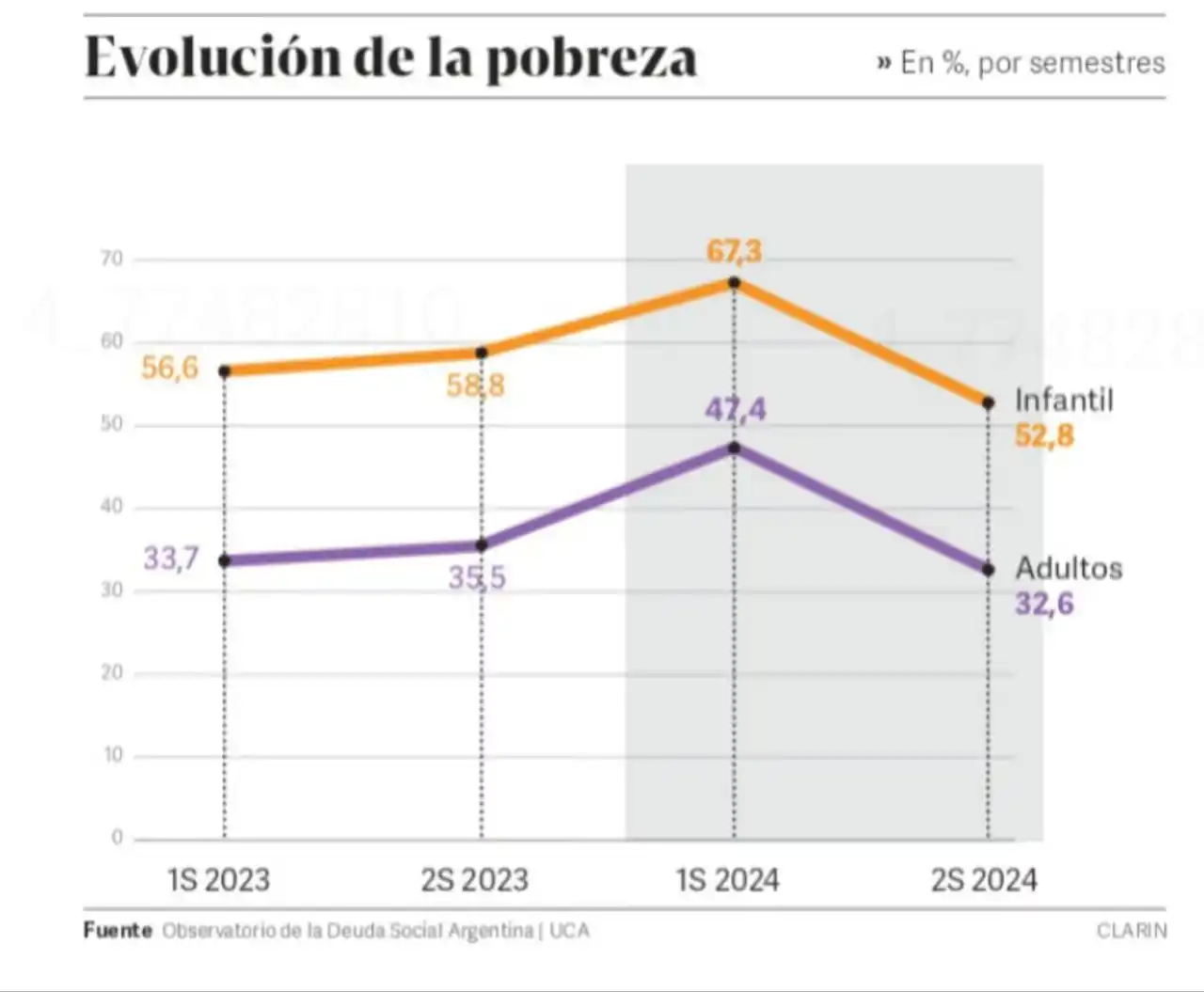 iSpace 阿國重大新聞 post