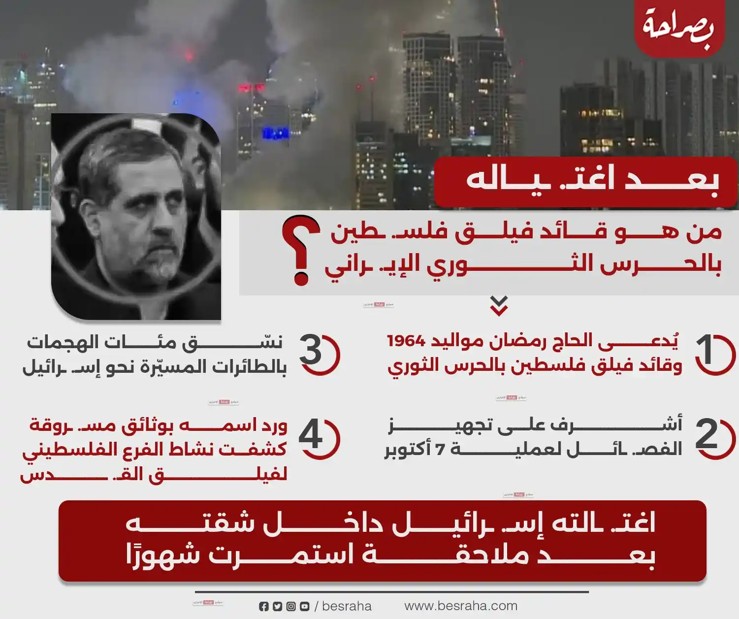 Image from موقع بصراحة: 🔴بعد اغتـ. ـياله من هو قائد فيلق فلسـ. ـطين بالحرس الثوري الإيـ. ـرا...