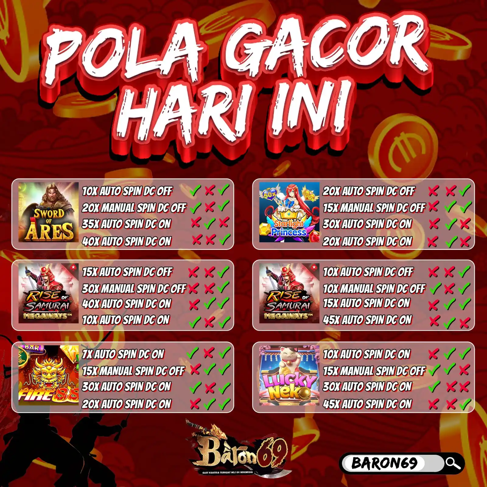 💠DANA KAGET DAN BAGI BAGI UANG TIAP HARI post