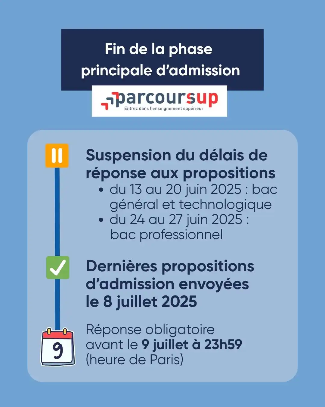 Image from Concours SESAME: Bonjour la team WhatsApp !  Une info concernant la fin de la 𝗽𝗵𝗮𝘀�...