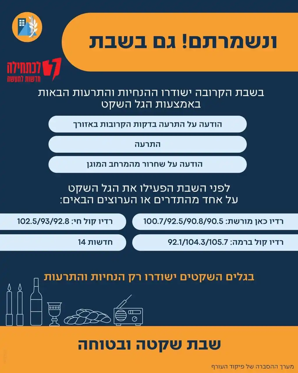 Image from לכתחילה: בשבת הקרובה, גם שומרי השבת יוכלו לקבל את ההנחיה המקדימה וגם את הודעת ה...