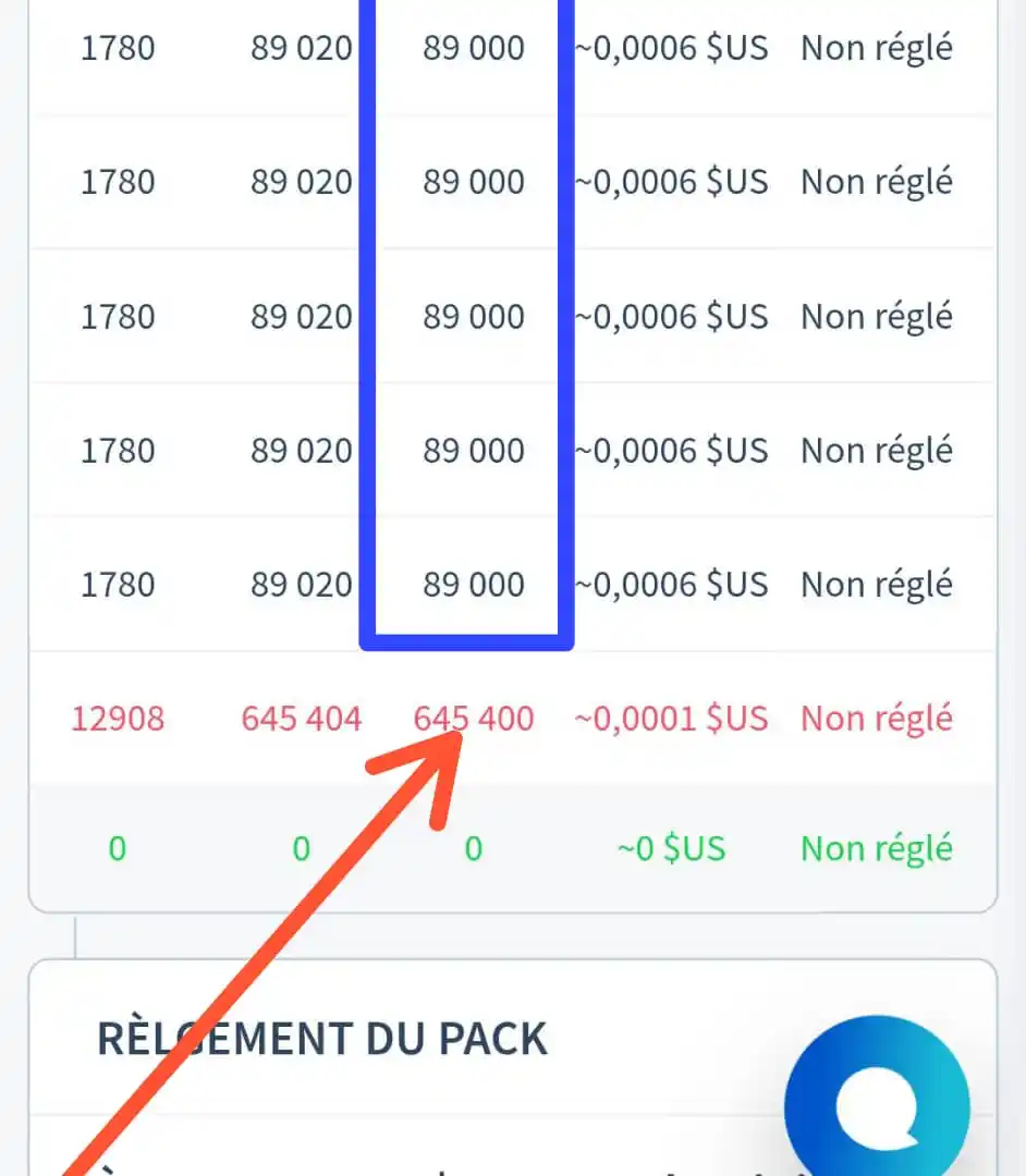 Image from 𝗖𝗥𝗬𝗣𝗧𝗢 & 𝗔𝗖𝗧𝗜𝗢𝗡𝗡𝗔𝗥𝗜𝗔𝗧 𝗙𝗢𝗥𝗘𝗩𝗘𝗥 🕊️💯: *Ce que vous perdez quand vous laissez votre pack annulé*  *Vous perde...