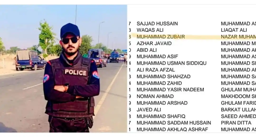 Image from PPSC FPSC CSS NTS AJKPSC KPPSC BPSC PMS SPSC ASF One Paper Exams SST EST TGT FGEI Test Jobs GK Mcqs: Congratulations 👏 🎉🎉 Our Academy student Muhammad Zubair s/o Nazar ...