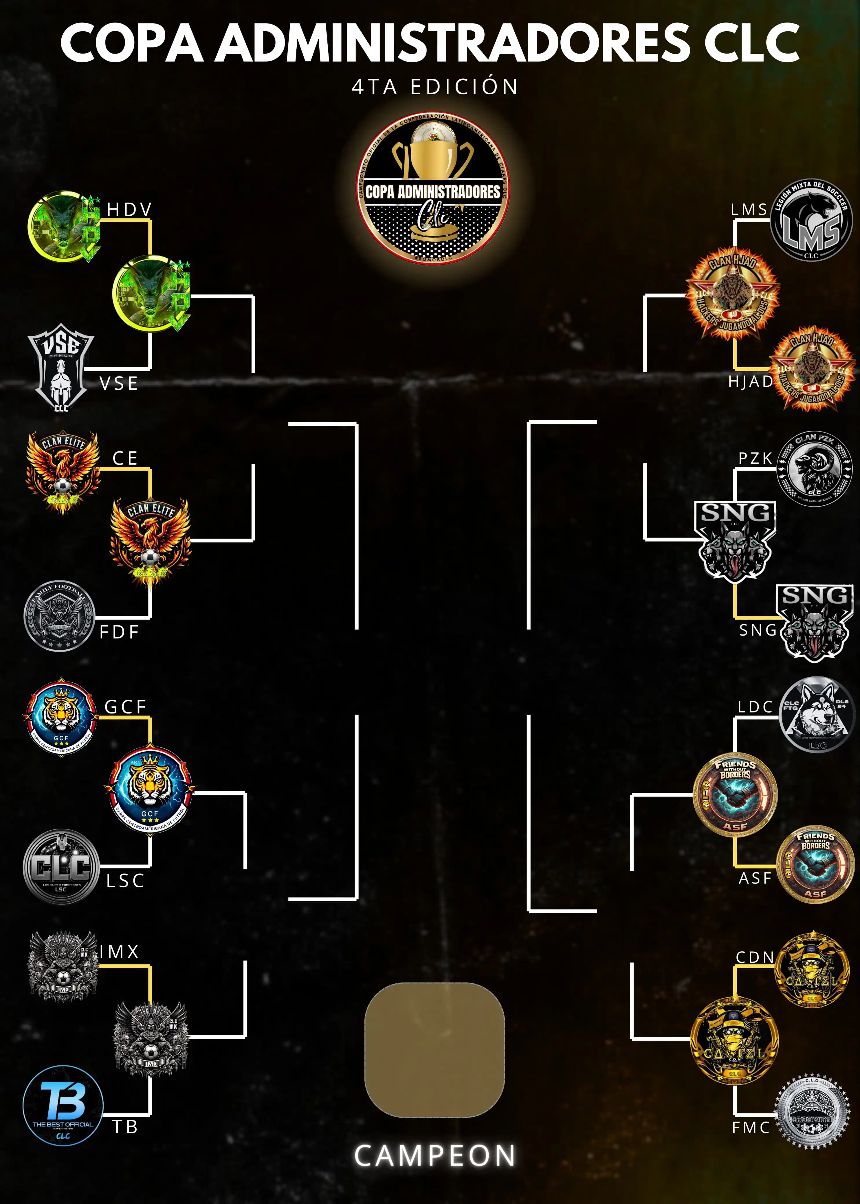 Image from πΎπππππΏπππΌπΎπππ π¨ π± π¨: `CUARTOS DE FINAL - COPA ADMINISTRADORES CLC βΌοΈ` HDV π CE GCF π IMX...