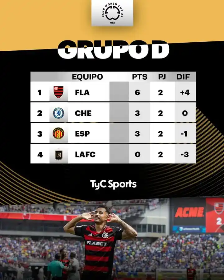 Image from El Misionerismo: *ESPERANCE LE GANÓ A LOS ANGELES Y SE ILUSIONA ✔️* Con gol de Belaili,...