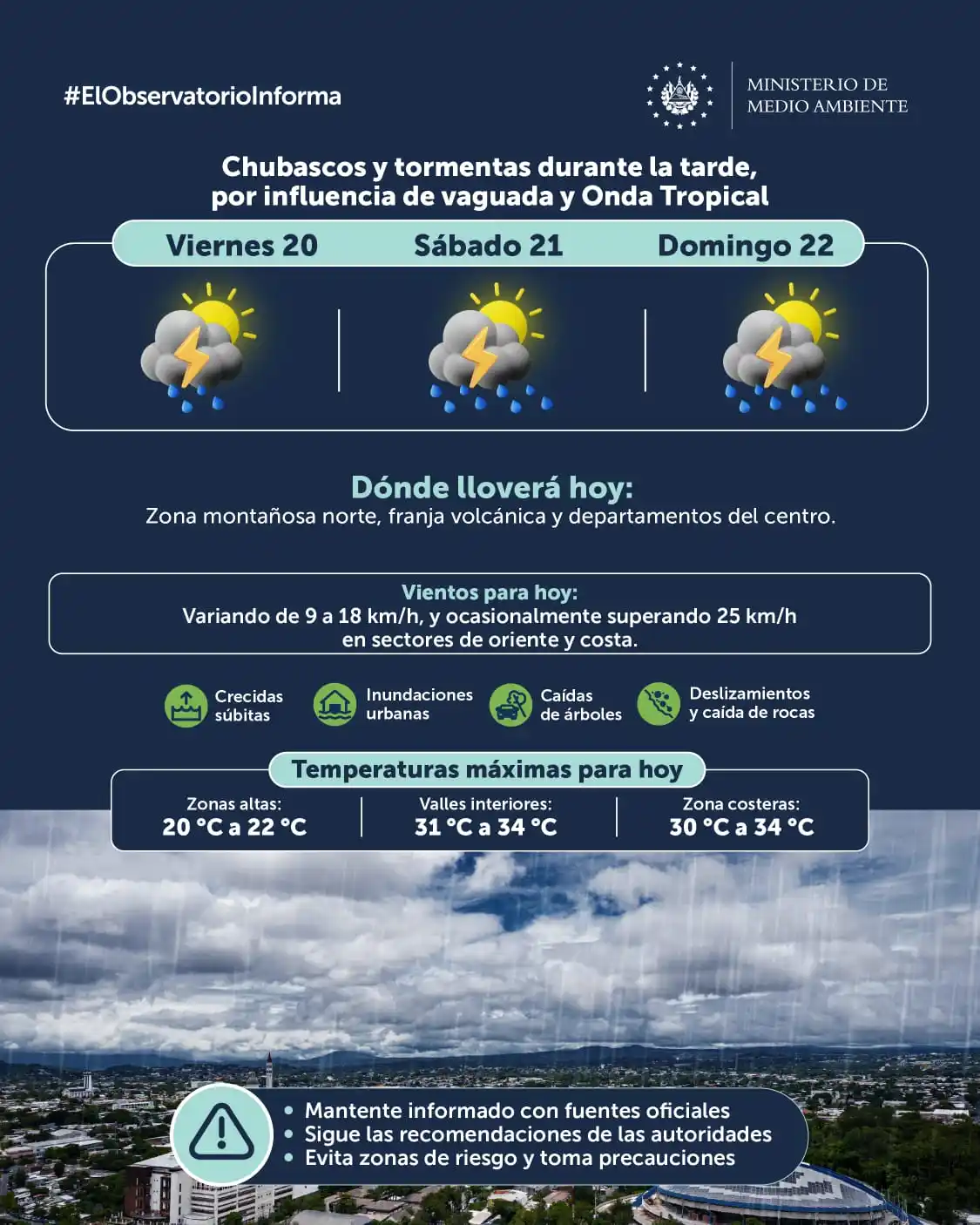 Image from Ministerio de Medio Ambiente El Salvador: Esta tarde y noche tendremos lluvias en diferentes sectores del territ...