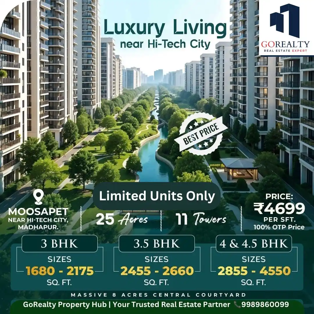 Image from GoRealty Property Hub Hyderabad | Leading Investment Destination!: *Exclusive Investment Opportunity in Kukatpally!* *Project Overview* ...