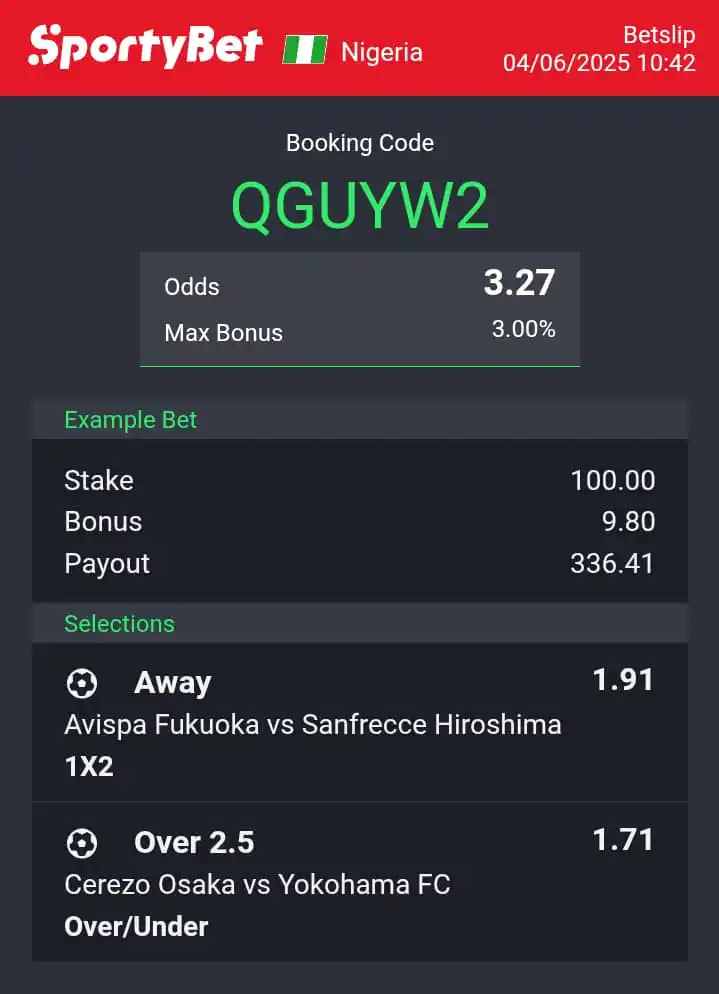 2 Sure Odds Daily post