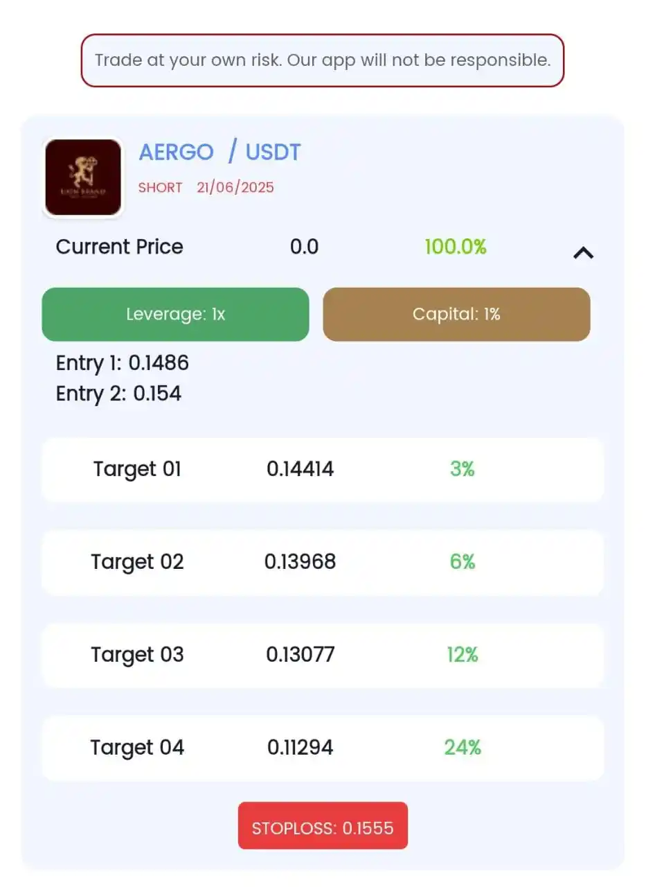 Image from ALPHA Bitcoin Crypto Forex Gold XAU USA Stock Market Share Trading News Hindi Urdu India china funny: High risky trade...