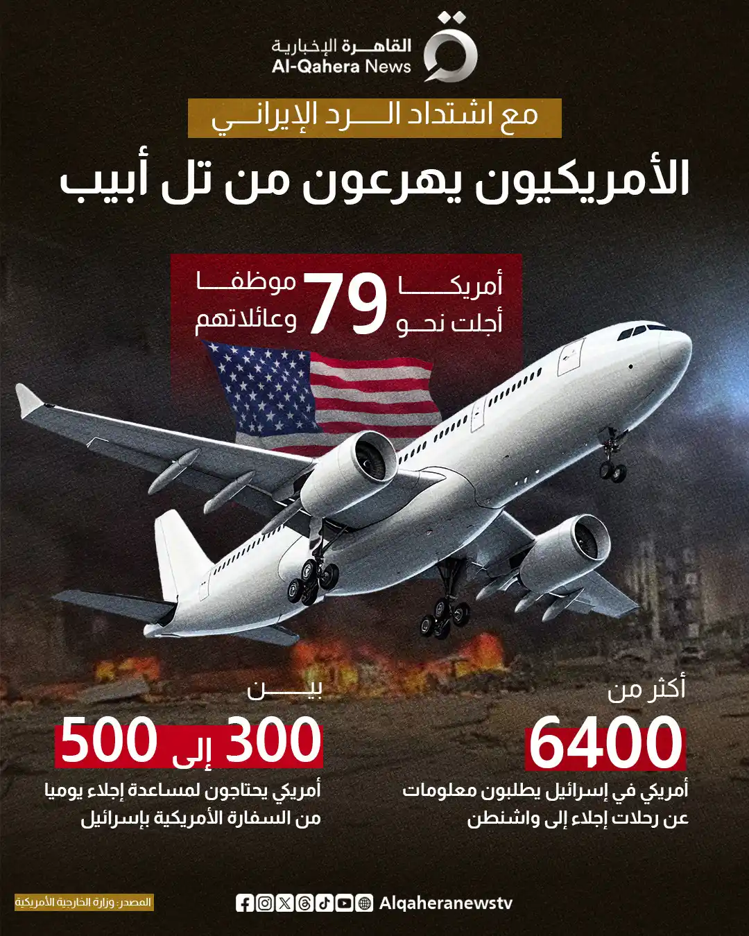 Image from القاهرة الإخبارية - AlQahera News: مع اشتداد الرد الإيراني.. الأمريكيون يهرعون من <a class="text-blue-500...