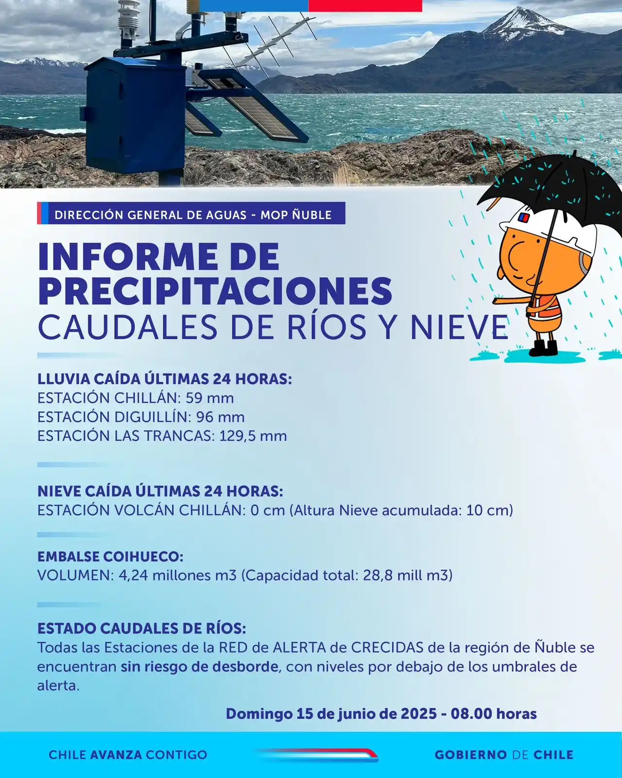 Image from Chillan OnLine: MOP Informa: El seremi Freddy Jelves entrega informe de nuestra Direcc...