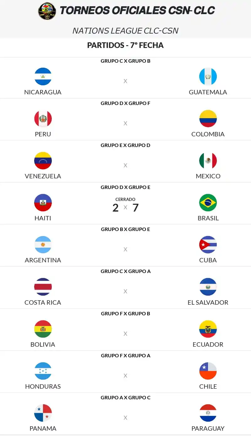 Image from ๐พ๐๐๐๐๐ฟ๐๐๐ผ๐พ๐๐๐ ๐จ ๐ฑ ๐จ: *NATIONS LEAGUE CSN CLC* ๐ _FECHA <a class="text-blue-500 hover:under...