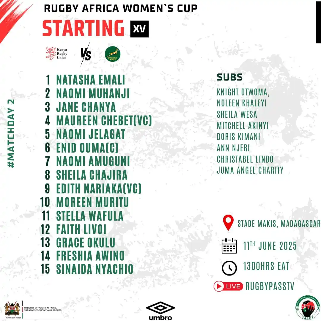 Image from XIX SPORTS: Next up for the Kenya Lionesses the Springbok women for matchday 2 of ...