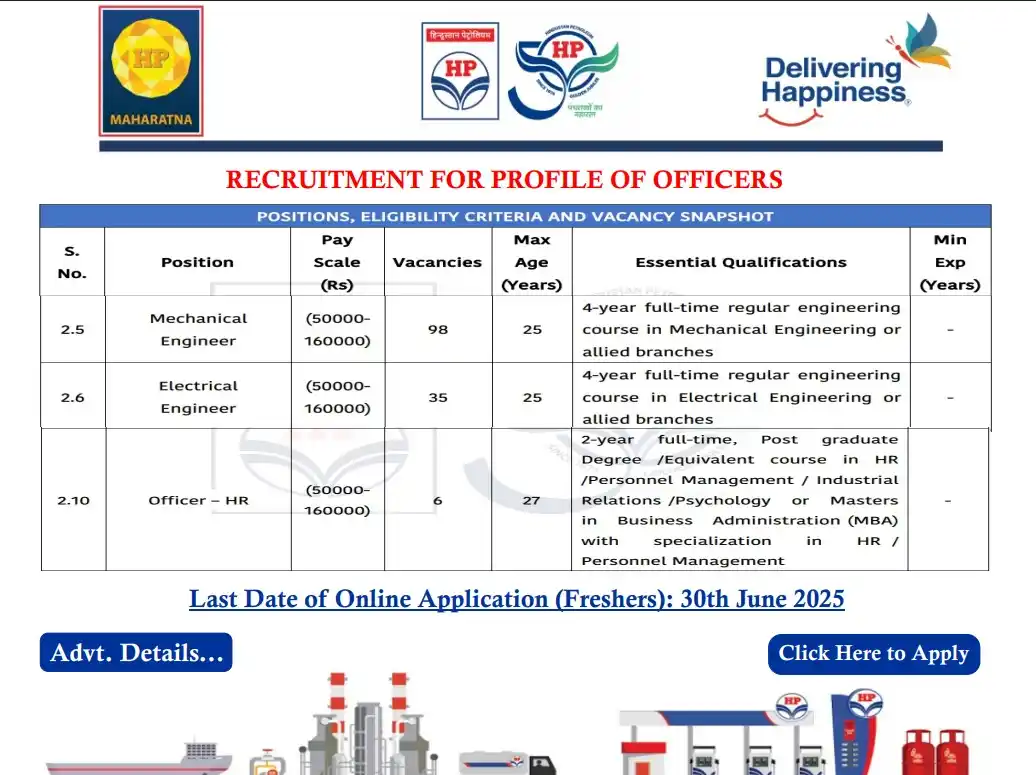 Dronacharya Group of Institutions, Greater Noida post