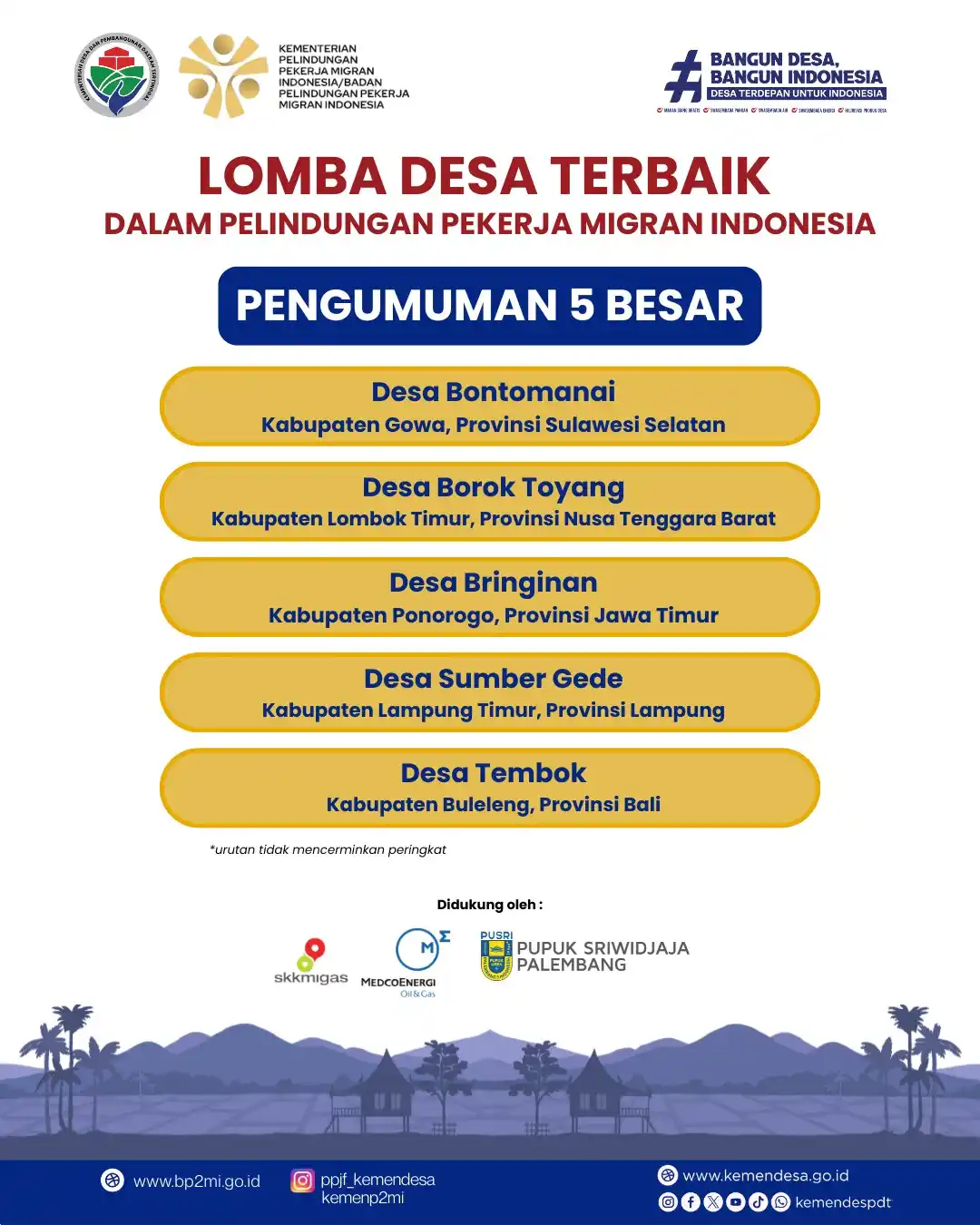 Image from KEMENDES PDT: 🎉 Pengumuman 5 Besar Lomba Desa Terbaik dalam Pelindungan Pekerja Mig...
