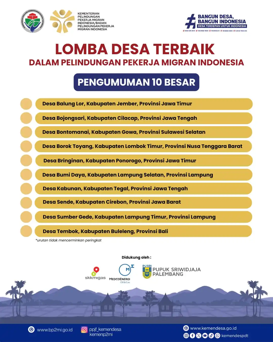 Image from KEMENDES PDT: Selamat untuk 10 Besar Desa Terbaik! 🌟  Dalam ajang Lomba Desa Terbai...