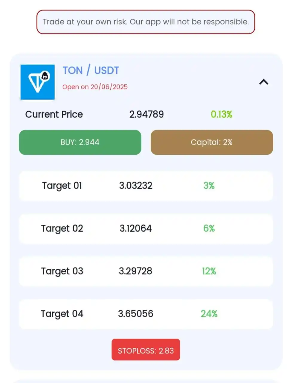 Image from ALPHA Bitcoin Crypto Forex Gold XAU USA Stock Market Share Trading News Hindi Urdu India china funny: *Share this post with a trader who fuels your hustle and keeps you mot...