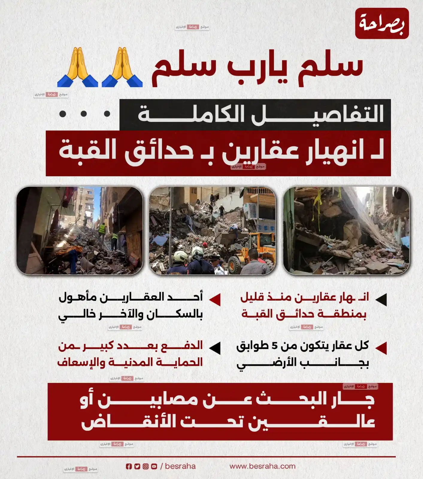 Image from موقع بصراحة: ⭕سلم يارب سلم التفاصيل الكاملة لـ انهيار عقارين بـ حدائق القبة انـ. ...
