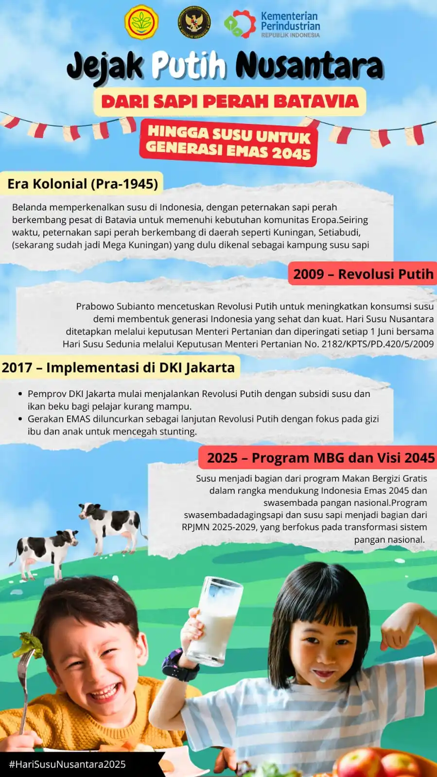 Image from KEMENDES PDT: Susu punya peran penting dalam membentuk bangsa yang sehat dan kuat. D...