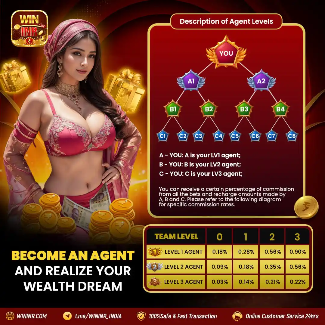 Image from WININR_INDIA: 🚀 The agent plan has been upgraded! Higher rebate ratio💰, and you ca...
