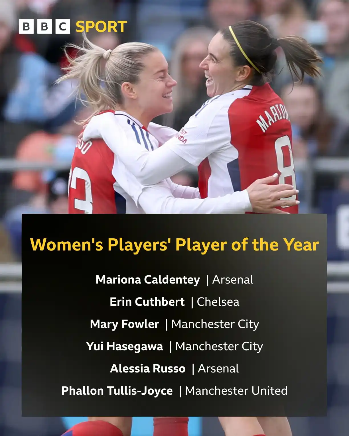 Image from BBC Football: The nominations are in! 🤩 Who will be crowned PFA Women's Players' ...