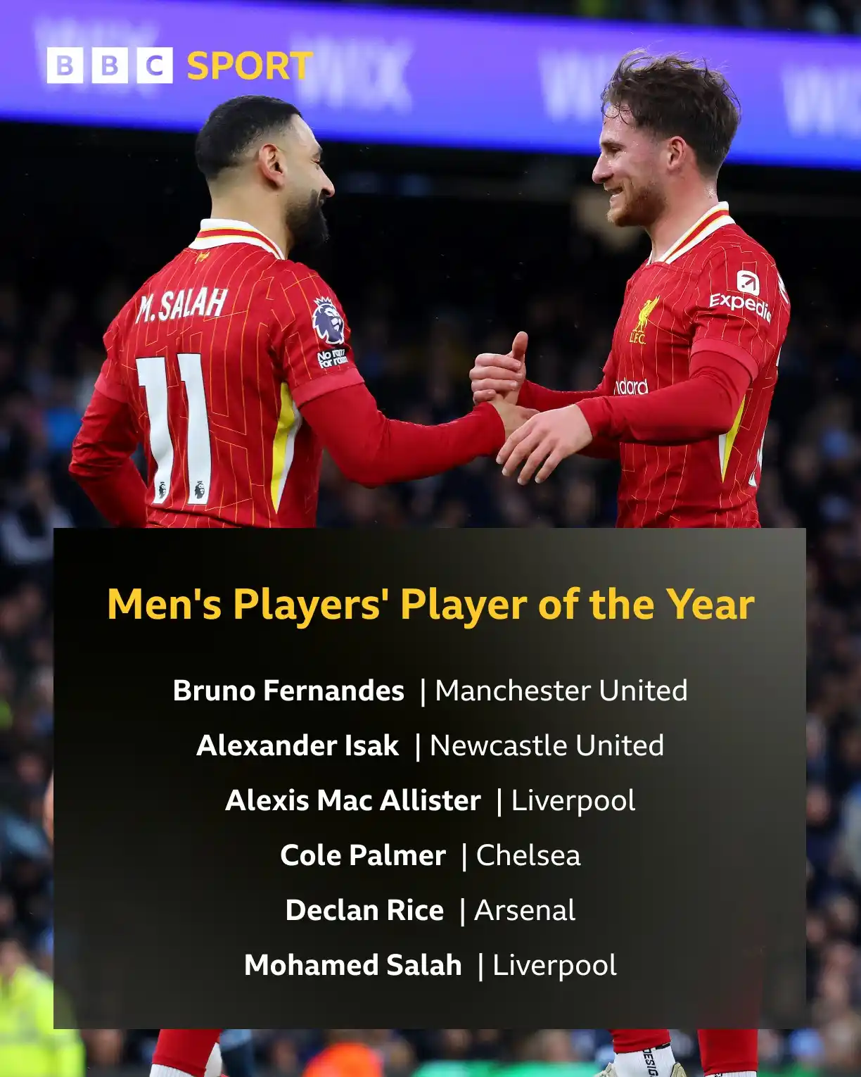 Image from BBC Football: The PFA Men's Players' Player of the Year nominations are in! 🆕🏆...