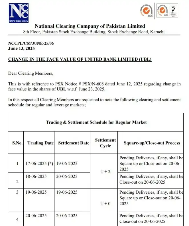 Image from STOCK MARKET with SHEHERYAR BUTT: UBL کے شیئرز کی فیس ویلیو میں تبدیلی نئی فیس ویلیو کا اطلاق 23 جون 202...