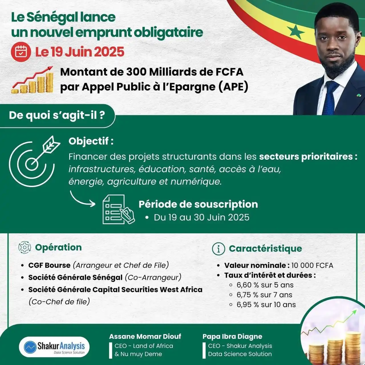 Image from 🇸🇳BESTWORLD 🇸🇳: Voici le lien apesenegal.com Pour participer à l’appel à l’épargne pub...