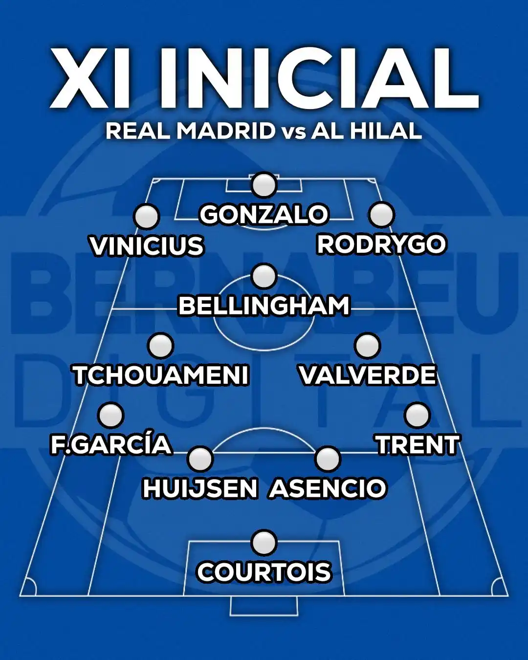 Image from Bernabéu Digital: 🚨 ¡Xabi Alonso empieza con sorpresa! 🚨  ⚠️ ¡Gonzalo es titular en el...