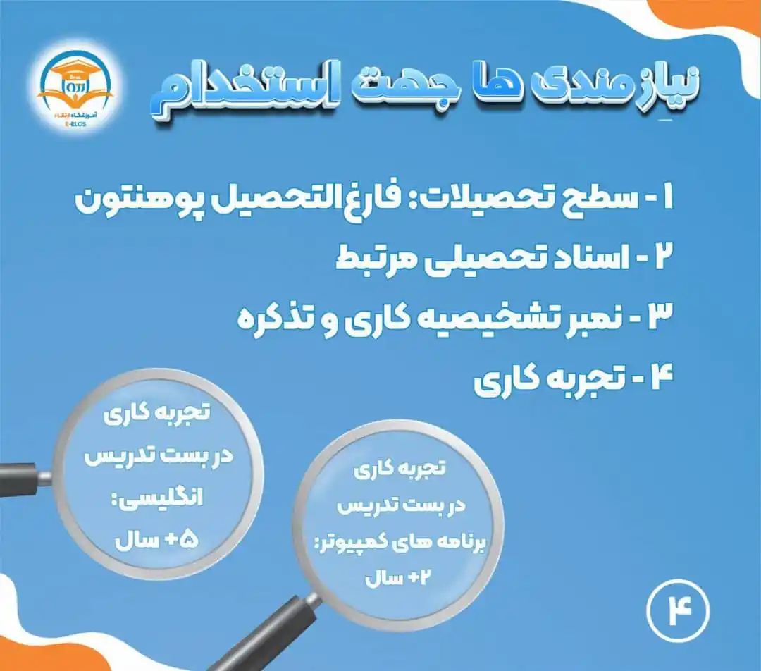 Image from شهرکار: اعلان کاریابی هرات ۳ بست آموزشگاه زبان انگلیسی و کامپیوتر ارتقا جهت تک...
