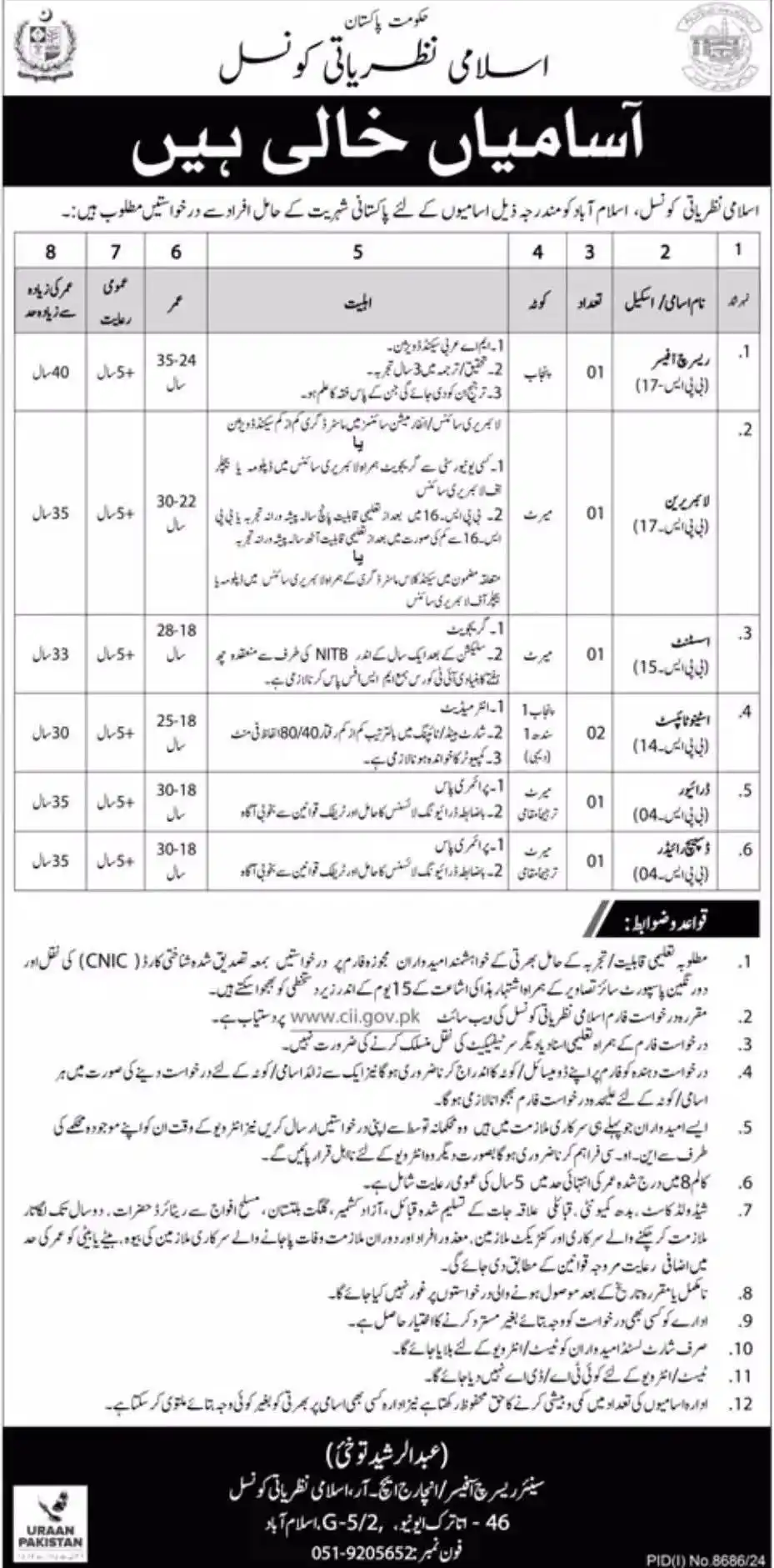 Image from TestPoint.Pk Past Papers Website & Current Affairs: 📢 `اسلامی نظریاتی کونسل (CII) ,اسلام آباد میں آسامیاں` 📍 آسامیوں ک...