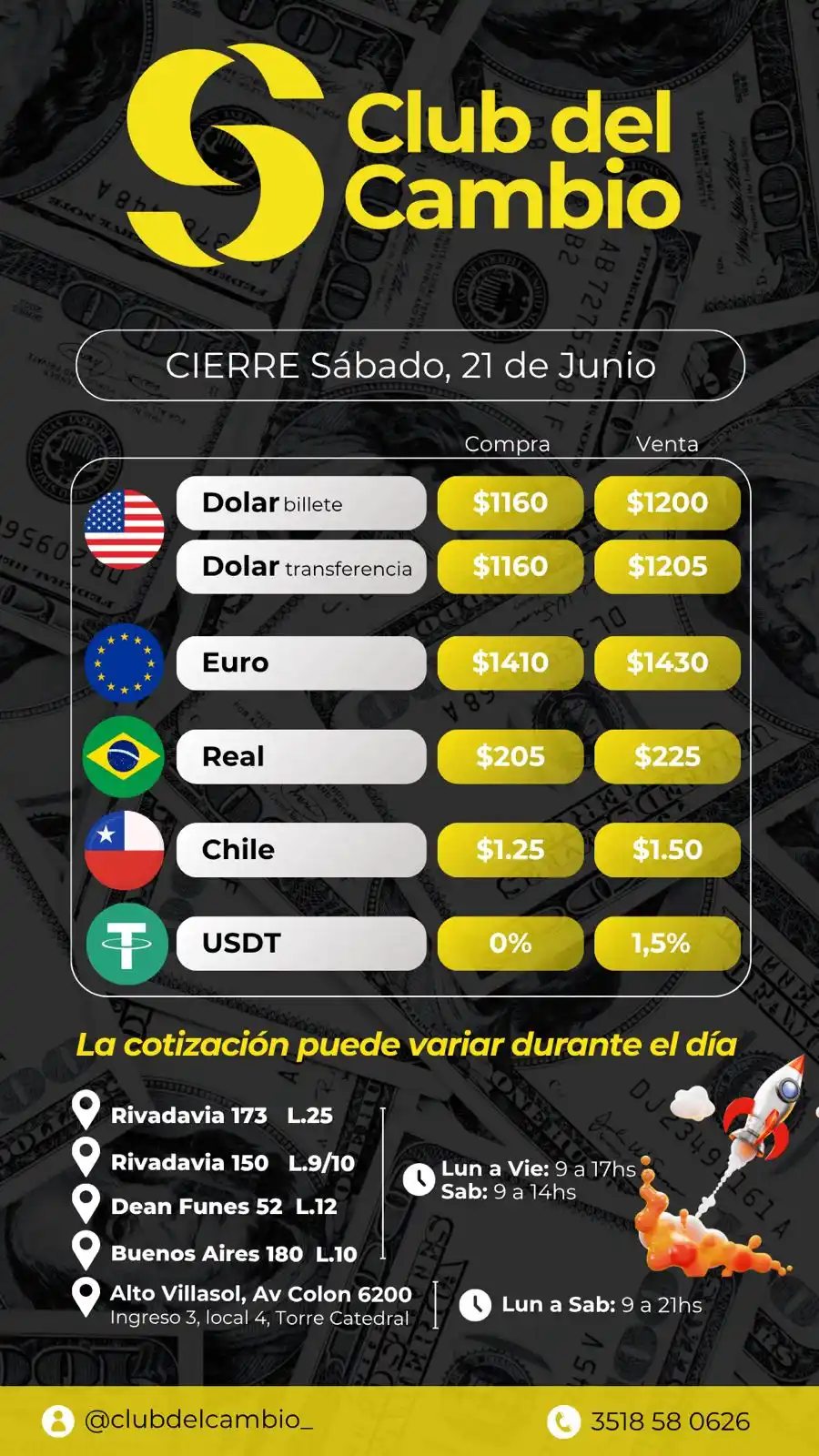 Image from Clubdelcambio_: 🚨*CIERRE SÁBADO 21/6*🚨 ⏰👉🏻Alto villasol hasta las 21hs Consulta po...