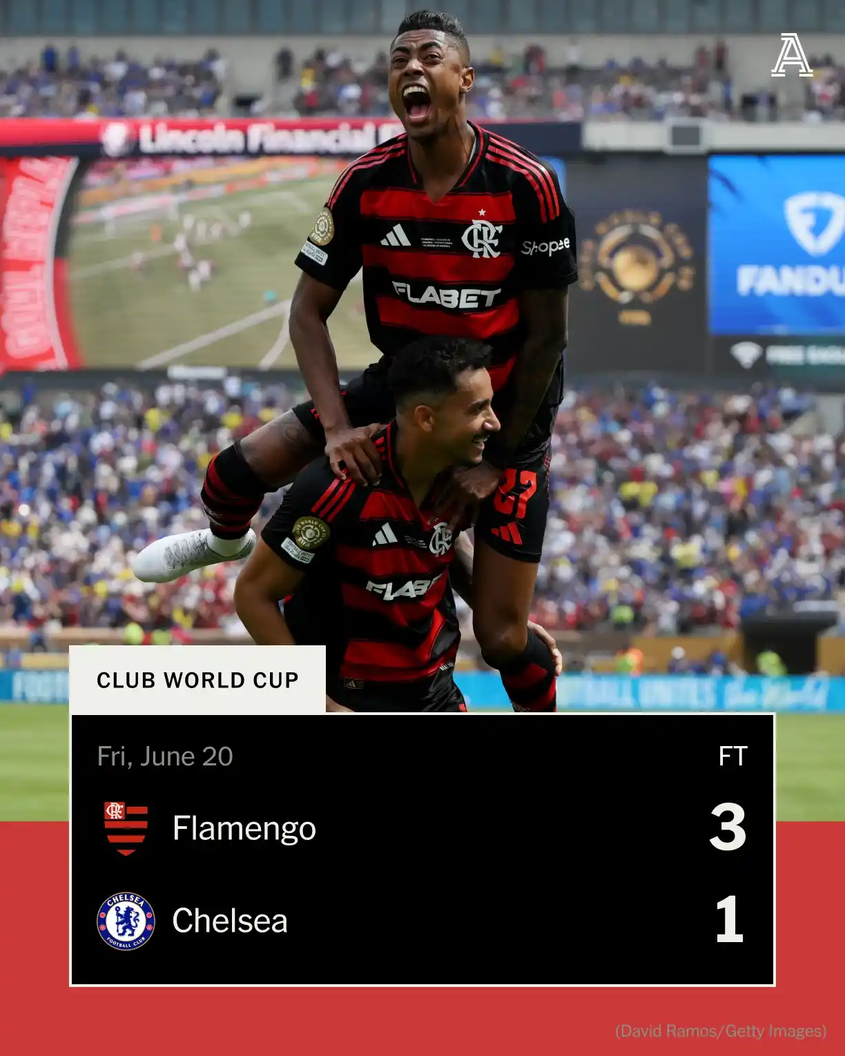 Image from The Athletic | Premier League: Flamengo continue South American clubs' impressive start to the Club W...