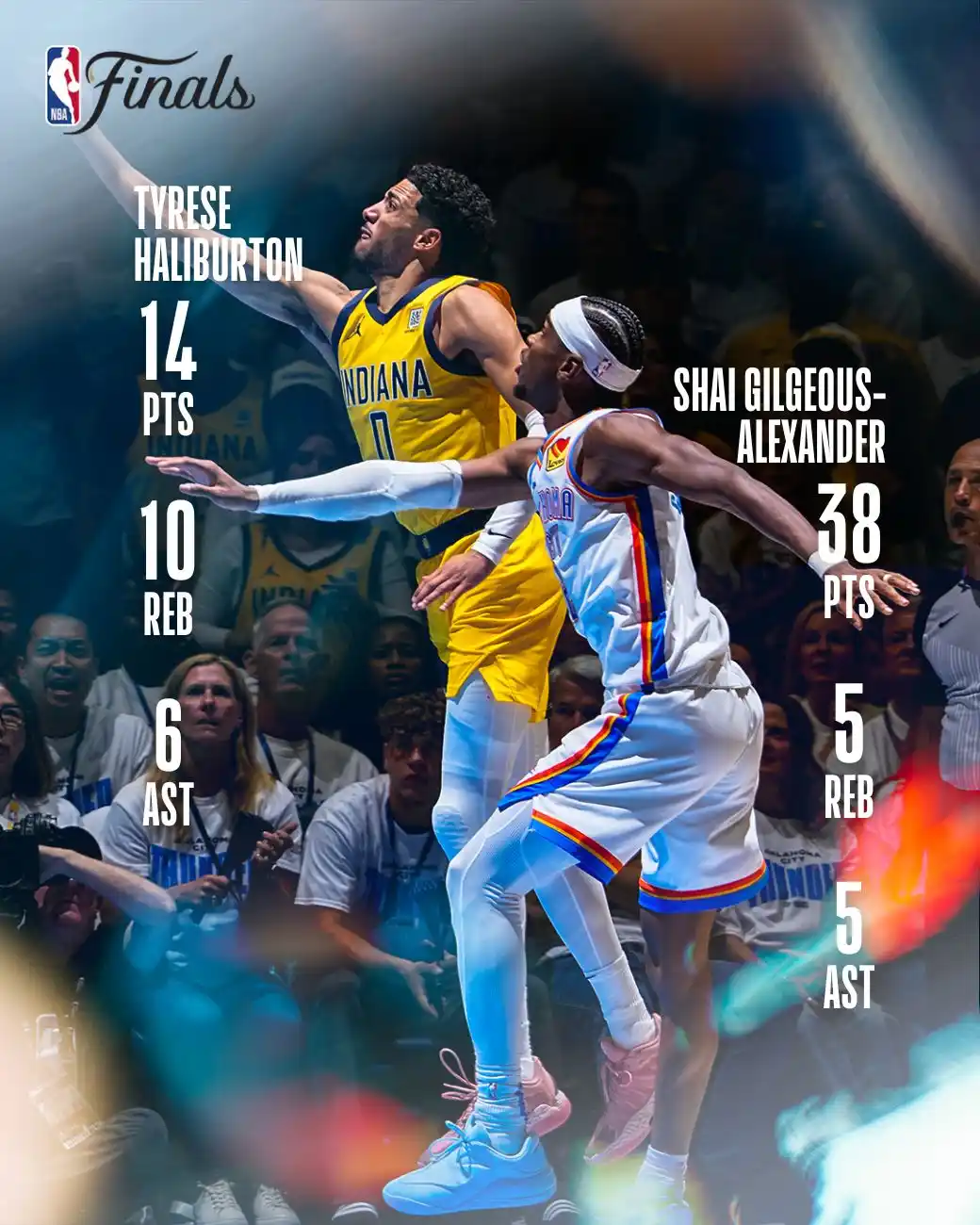 Image from NBA Indonesia: Game-1 <a class="text-blue-500 hover:underline cursor-pointer" href="/...
