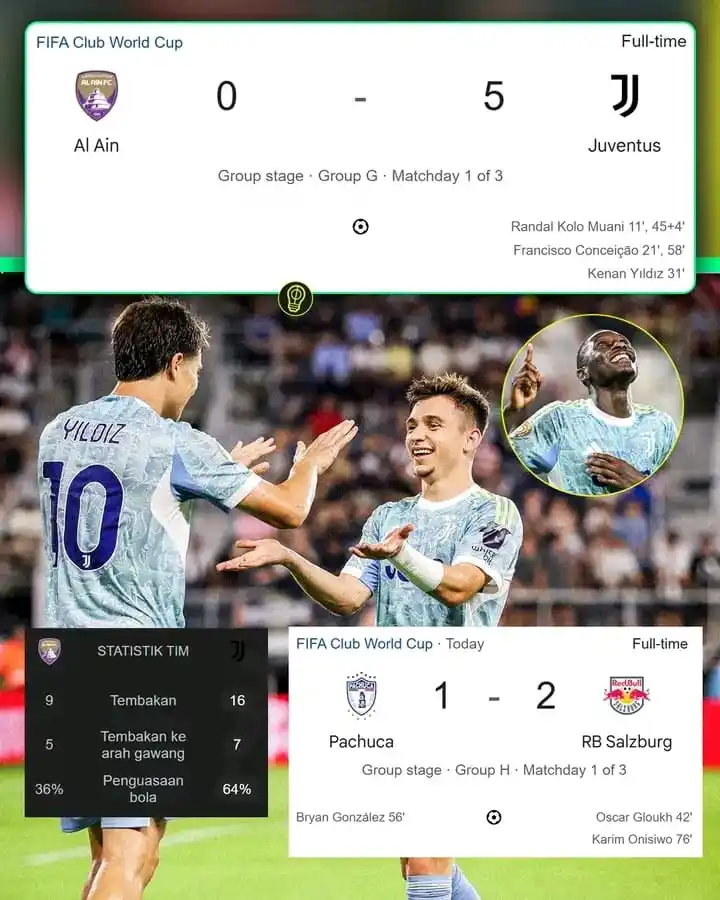 Image from Link Streaming Football⚽: Juventus 🇮🇹 berpesta 5-0 lawan Al-Ain 🇦🇪! 😮 Kolo Muani ⚽⚽ Franci...