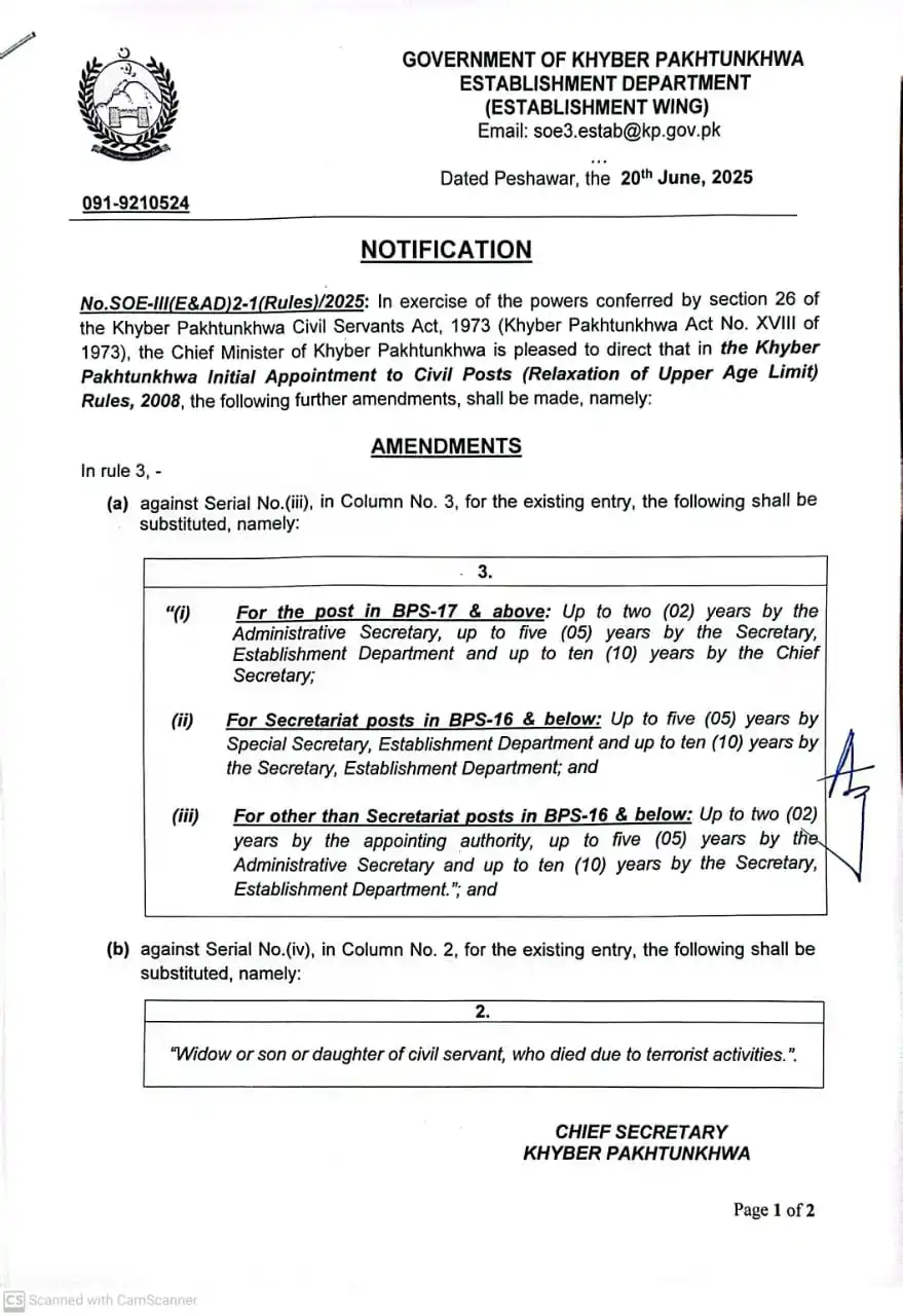 Image from Agriculture University Peshawar Info Cell: *KP-Estab: Relaxation in upper age limit for appointment to civil post...