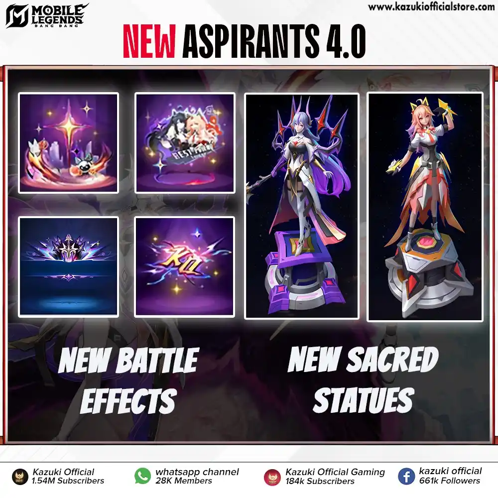 Image from Kazuki Official: ✨ *NEW ASPIRANTS 4.0 UPDATE!*   Featuring:   🌙 *Guinevere – Twilight ...
