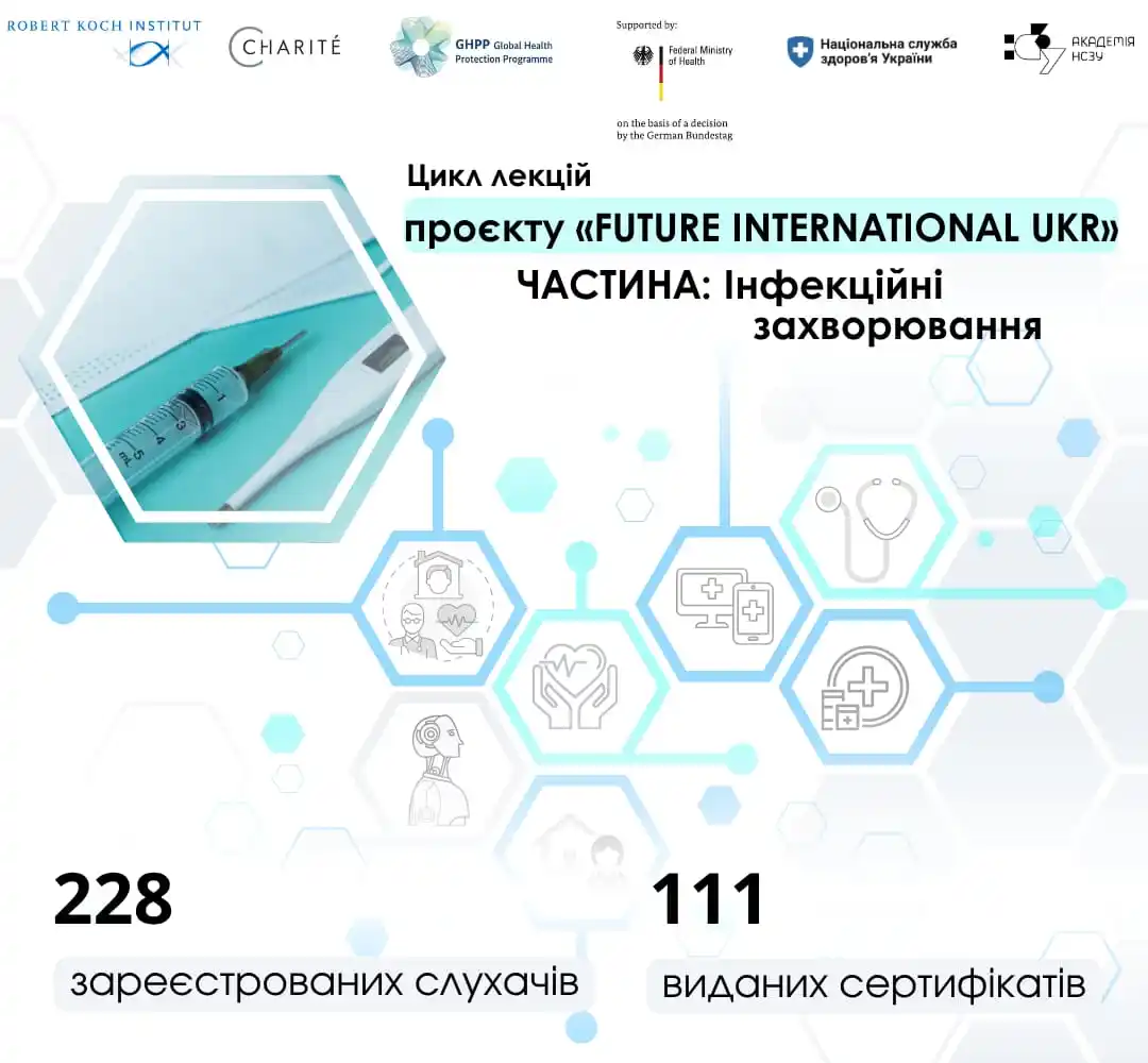 Image from Академія НСЗУ: 🌐 Нова частина лекцій *проєкту "FUTURE INTERNATIONAL UKR"* за напрямк...