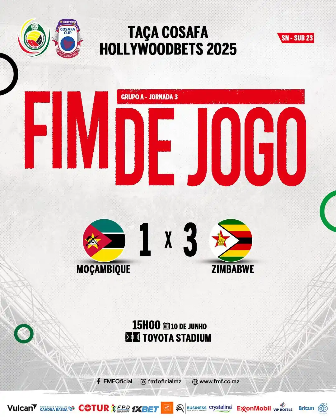 Image from FEDERAÇÃO MOÇAMBICANA DE FUTEBOL (Oficial) : RESULTADO FINAL   𝐓𝐀𝐂̧𝐀 𝐂𝐎𝐒𝐀𝐅𝐀 𝐇𝐎𝐋𝐋𝐘𝐖𝐎𝐎𝐃𝐁𝐄𝐓𝐒 2️...