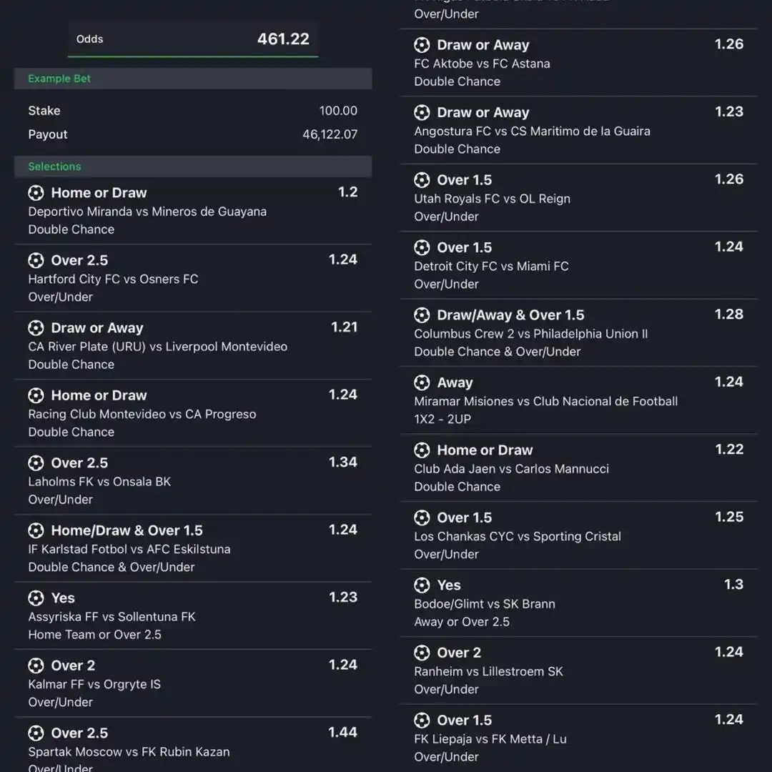 Mariam Oyakhilome post