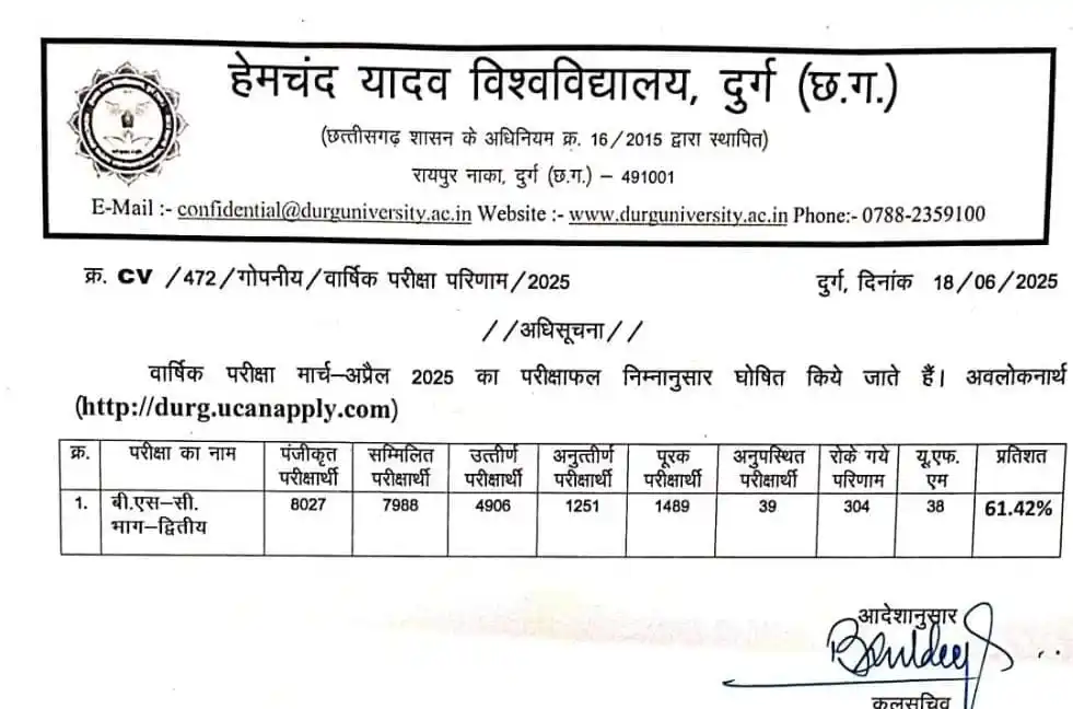 Image from CG EXAM INFO: *📢 दुर्ग विश्वविद्यालय के विद्यार्थियों के लिए महत्वपूर्ण सूचना 📢*  ...
