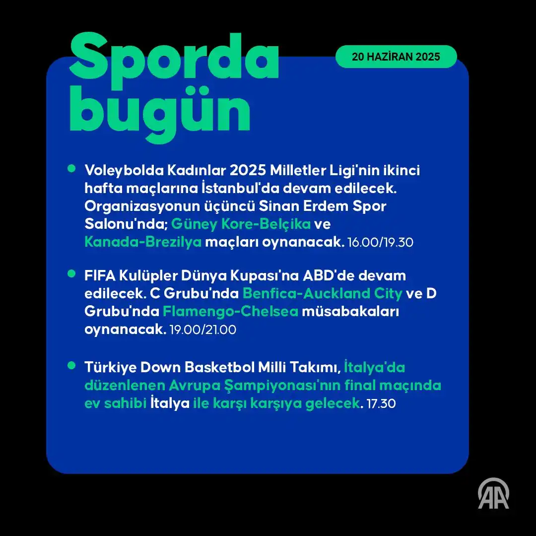 Image from AA Spor: 🏐 Voleybolda Kadınlar 2025 Milletler Ligi'nin ikinci hafta maçlarına ...