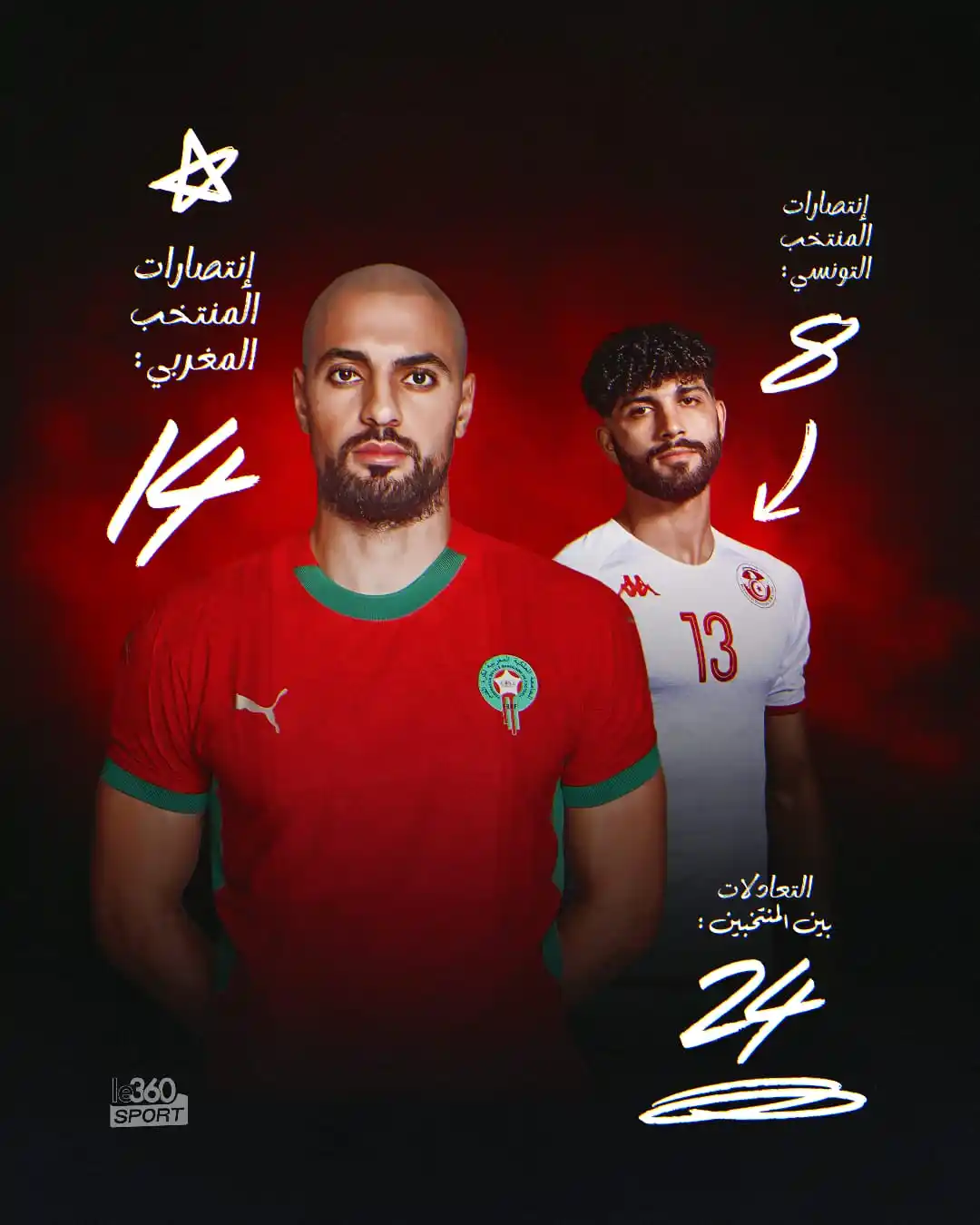 Image from Le360sport: الأرقام لا تكذب .. "الأسود" يتفوقون على "نسور قرطاج" في تاريخ المواجها...