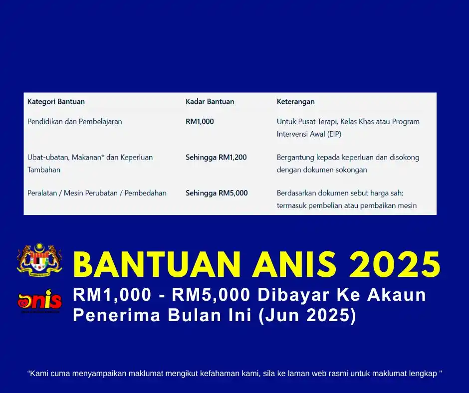 Image from Info Jawatan Kosong Kerajaan & Swasta ✅: *BANTUAN RM700 UNTUK GOLONGAN B40 SETIAP TAHUN: PERMOHONAN MASIH DIBUK...