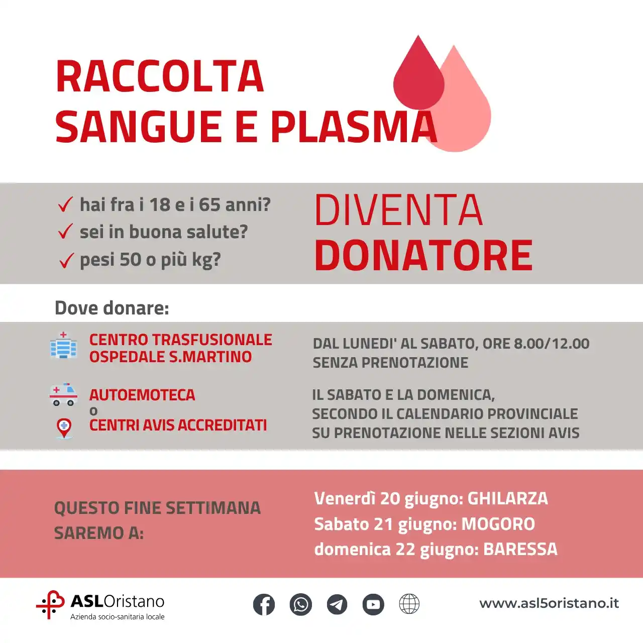 Image from Asl Oristano: 🩸 Donazioni di sangue: un gesto prezioso per sé e per gli altri. Ecco...