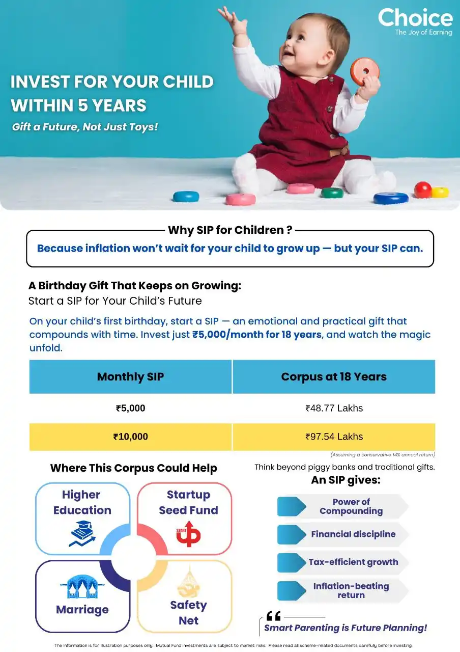Image from Dani ki Costing®️: *🎁 Gift a Future, Not Just Toys!*  Have you thought about securing yo...