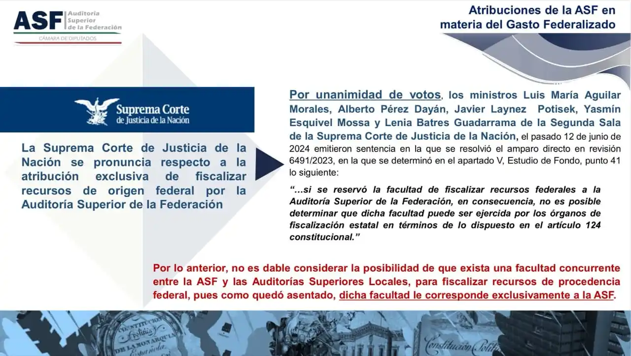 Image from Derecho Disciplinario Mx: https://www2.scjn.gob.mx/ConsultaTematica/PaginasPub/DetallePub.aspx?A...